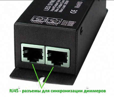 Сенсорний радіо контролер LED 12В 24В